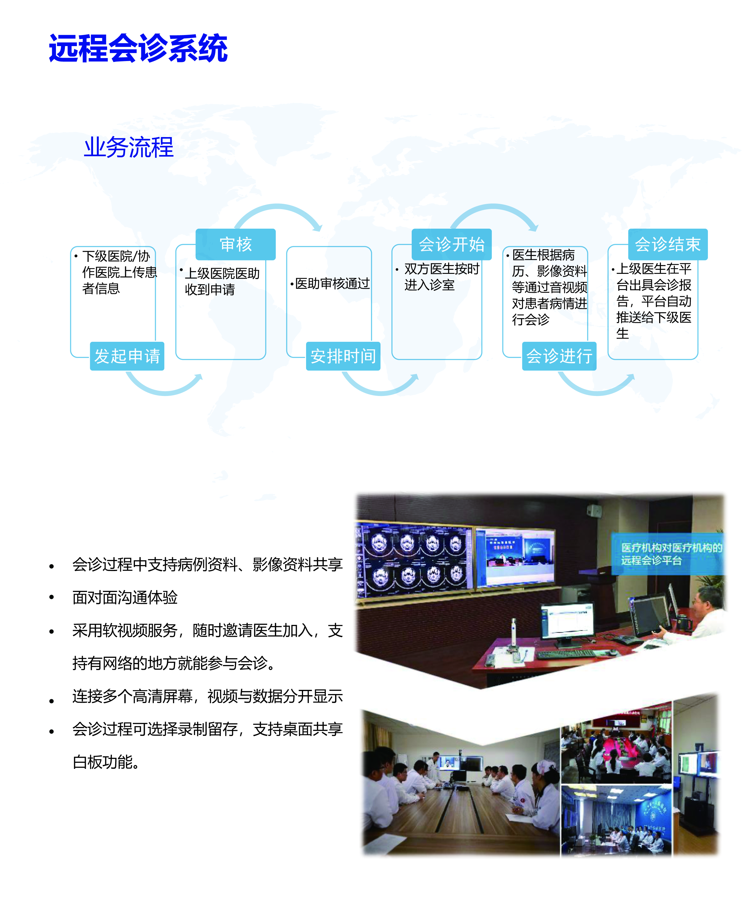 远程会诊-01.jpg