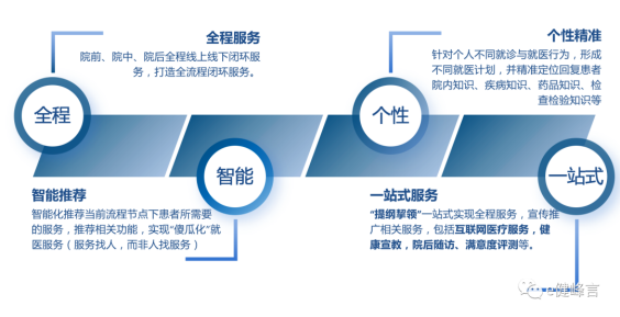 1690443429842988.png image.png