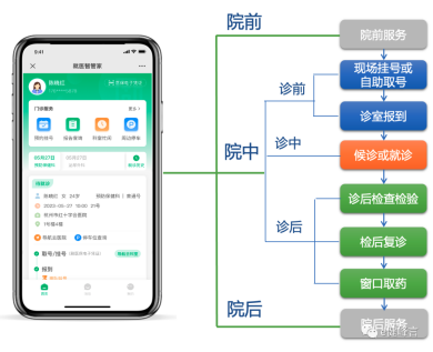 1690443453212679.png image.png